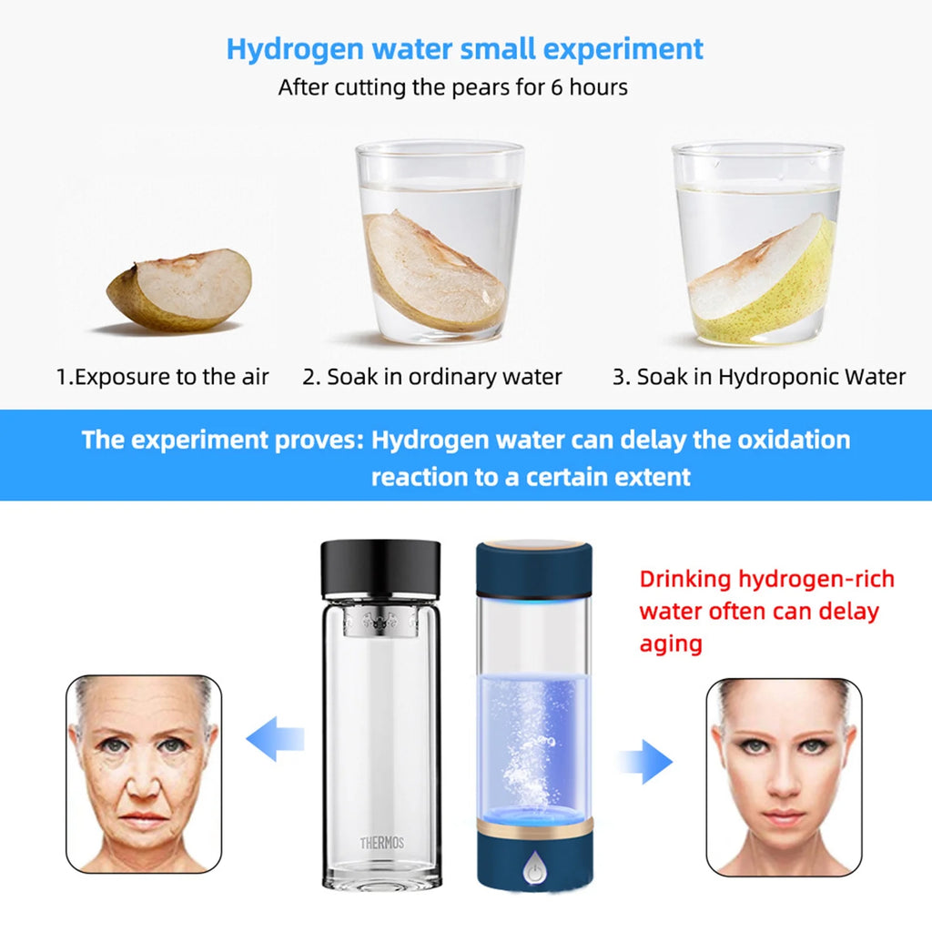 Portable Hydrogen-Rich Generator Bottle Glass Cup F1689
