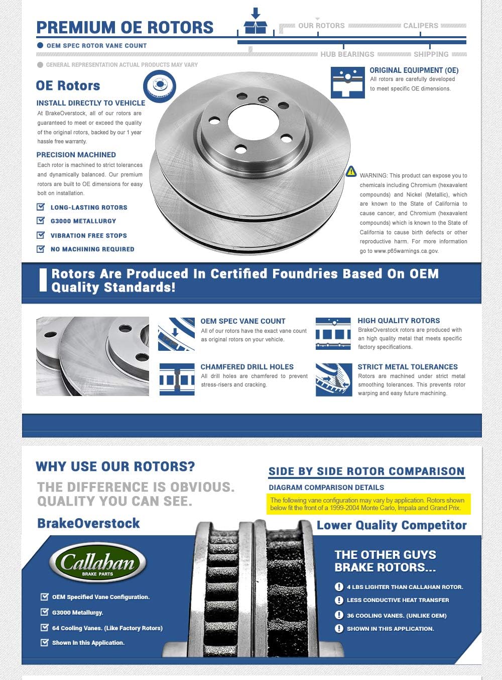 6 Lug Brake Disc Rotors with Ceramic Brake Pads and Clips D933