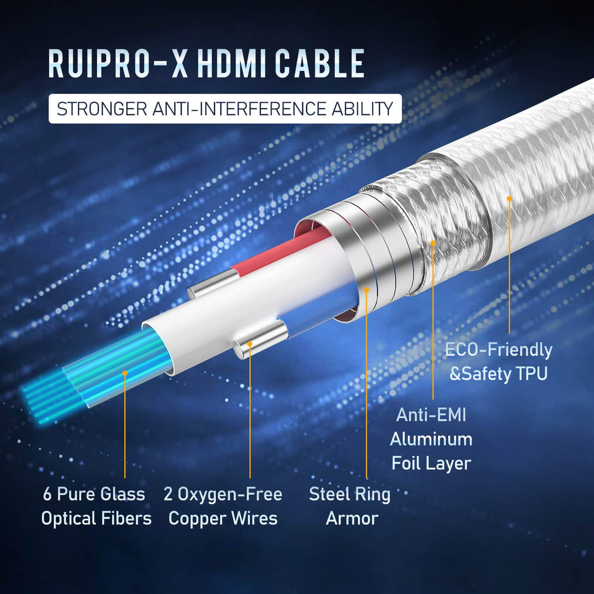 HDMI 2.0b Fiber Optic Cable 65ft 18Gbps O21333
