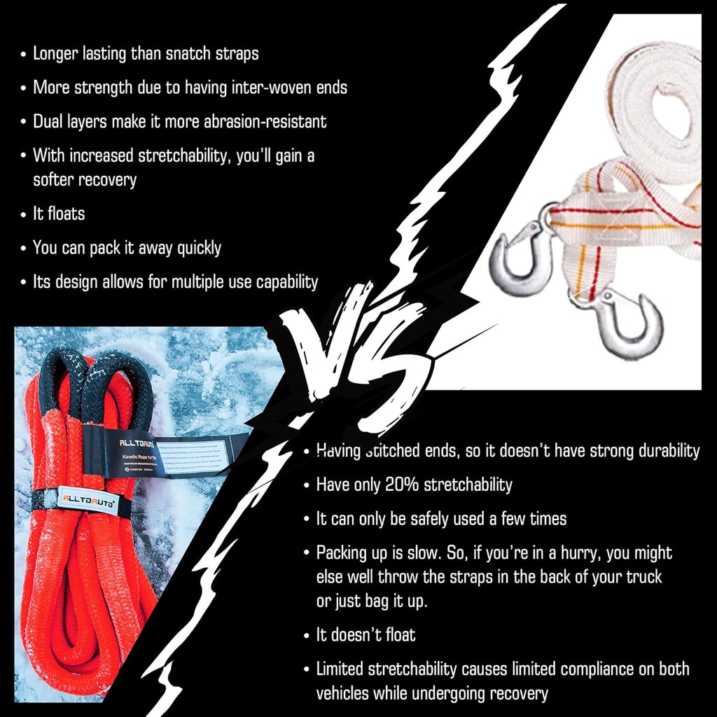 Red Kinetic Recovery & Tow Rope with 2 Soft Shackles Offroad Recovery Kit V344703