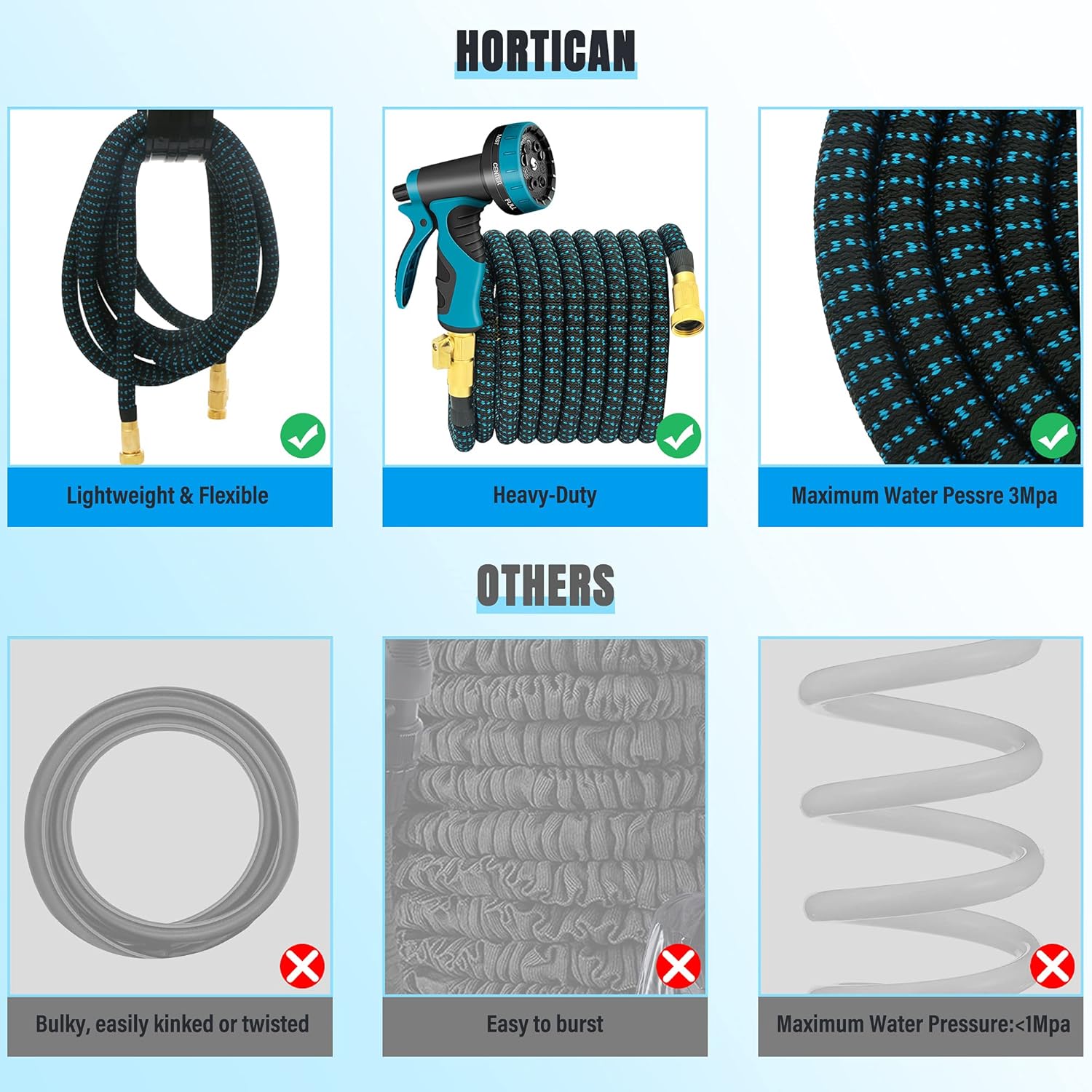 Expandable Garden Hose 50 B211