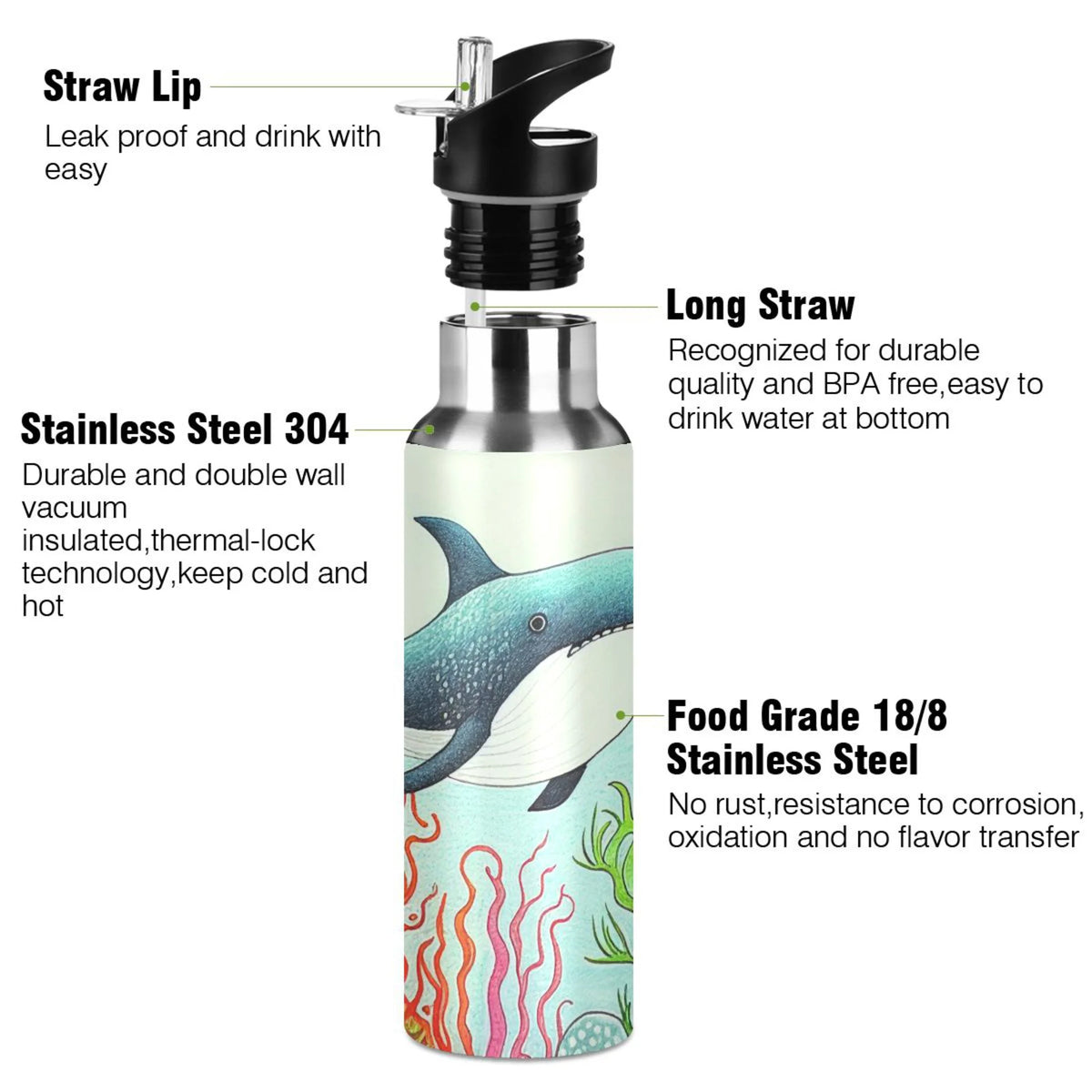 20 oz Insulated Stainless Steel Kids Bottle with Straw Lid H585