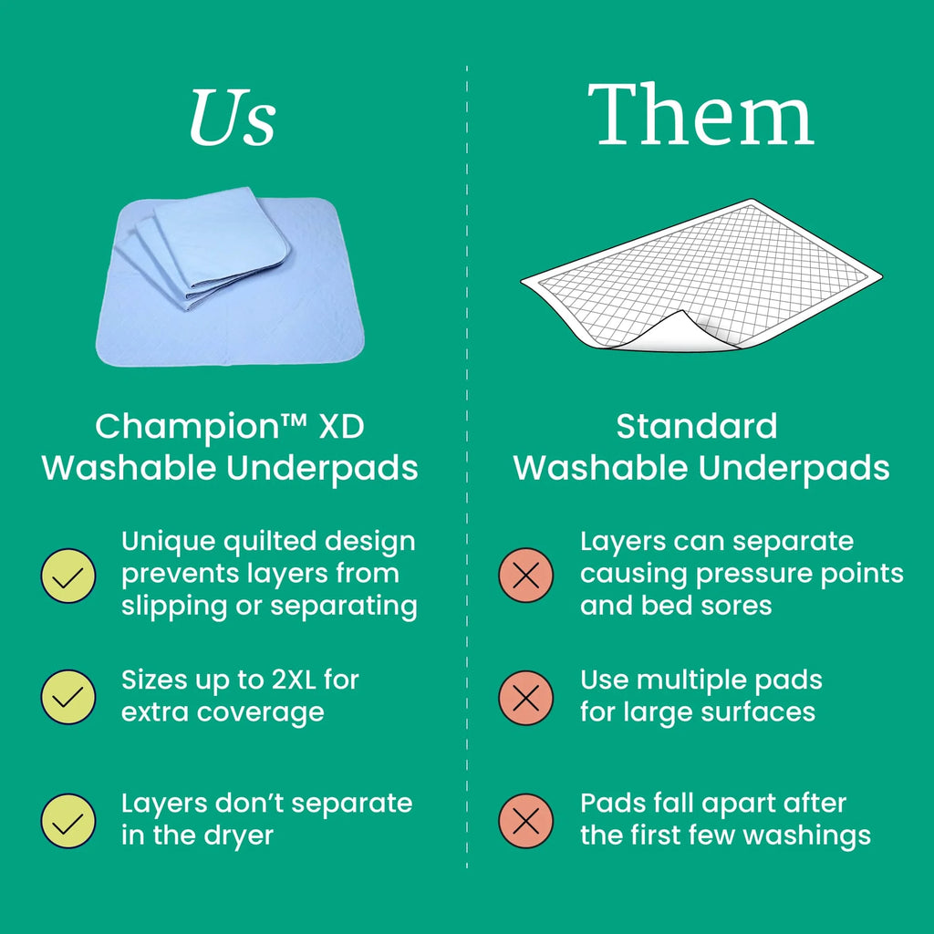 X-Large Washable Underpad, 35x47 in. F854
