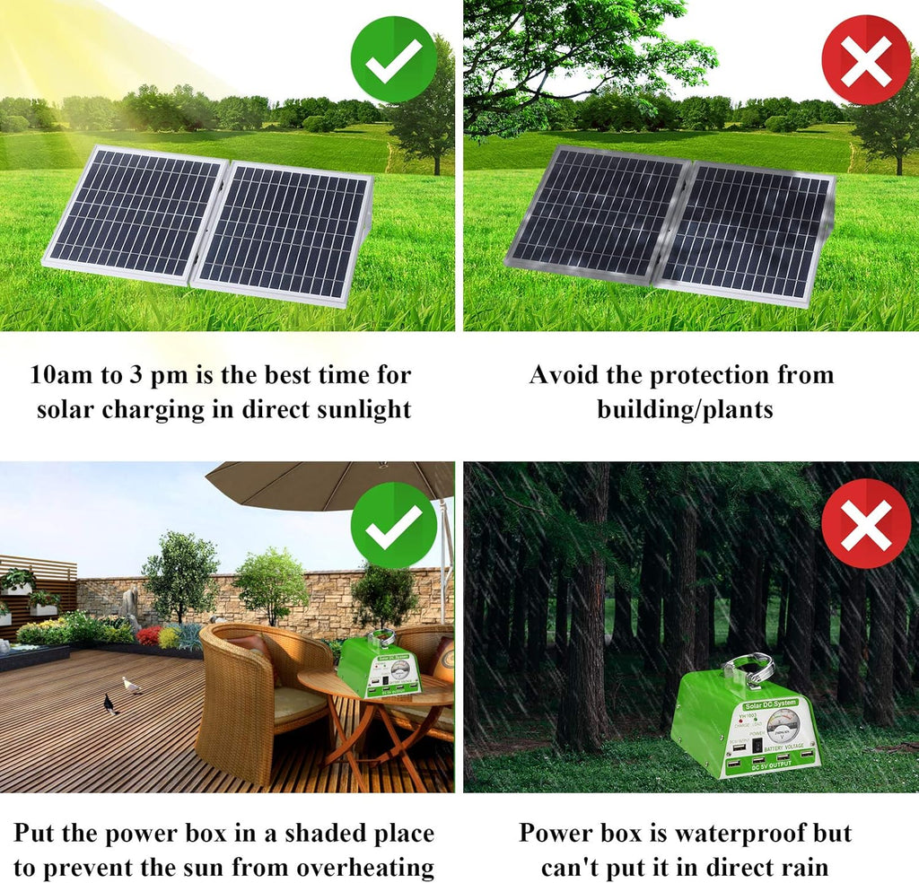 30W Panel Foldable Solar Panel Lighting Kit with 5 USB Solar Charger LED Light Bulb and 5 Cellphone Charger B29504