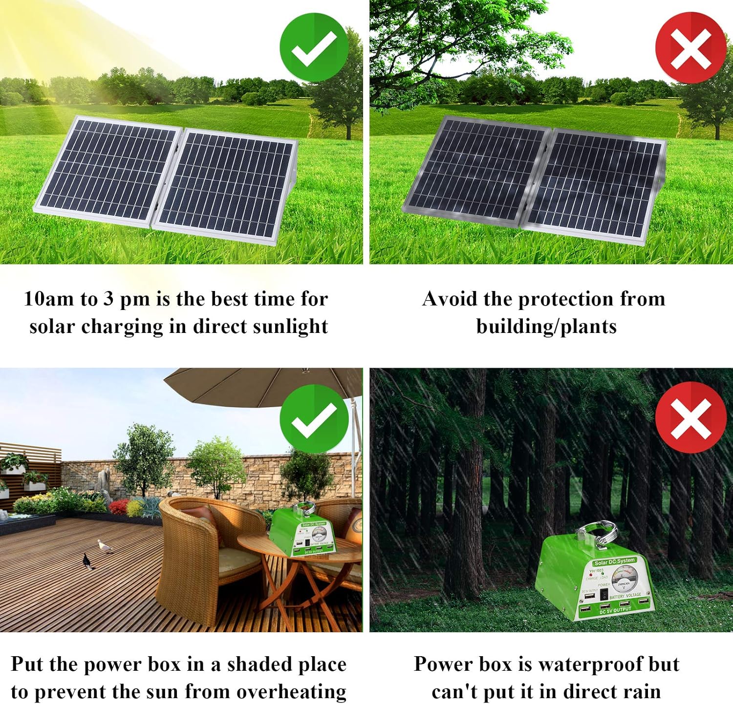 30W Panel Foldable Solar Panel Lighting Kit with 5 USB Solar Charger LED Light Bulb and 5 Cellphone Charger B29504