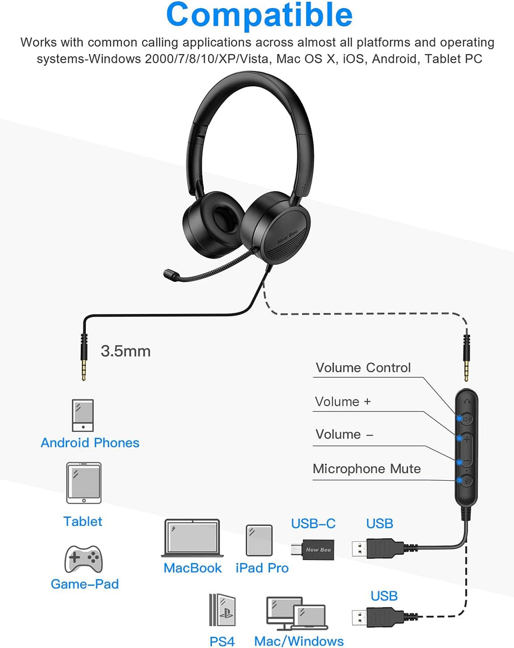 USB Headset with Noise Cancelling Micphone and USB-C Adapter J739