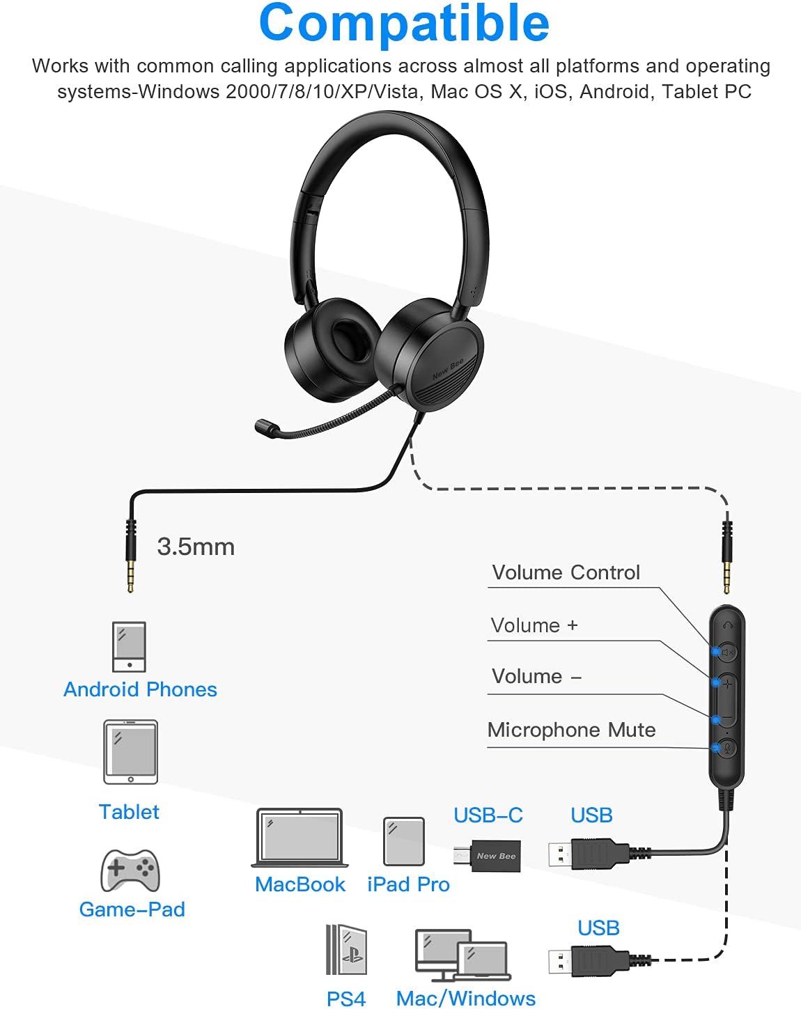 USB Headset with Noise Cancelling Micphone and USB-C Adapter J739
