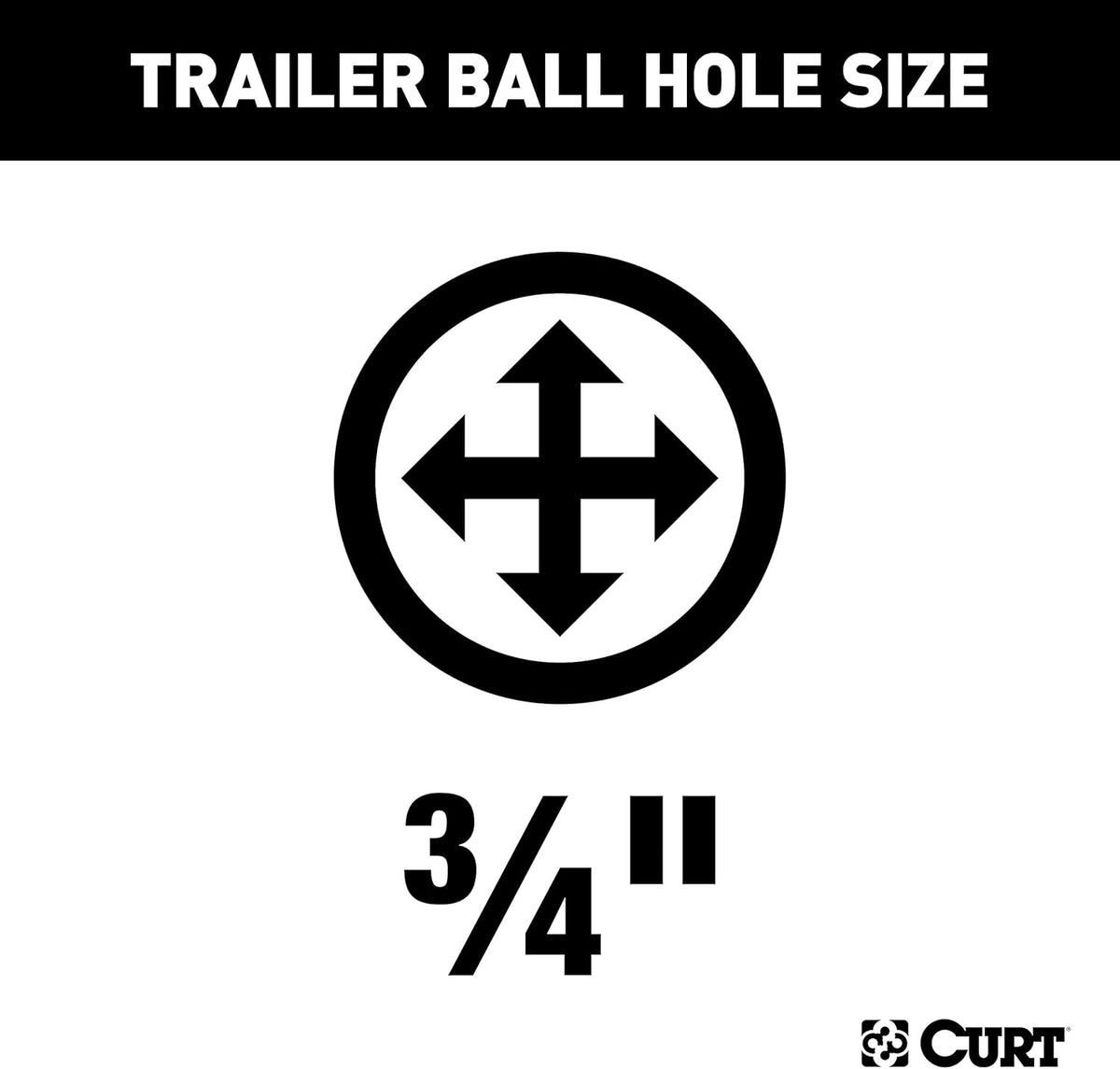Class 1 Fixed-Tongue Trailer Hitch with 3/4-Inch Trailer Ball Hole C540809