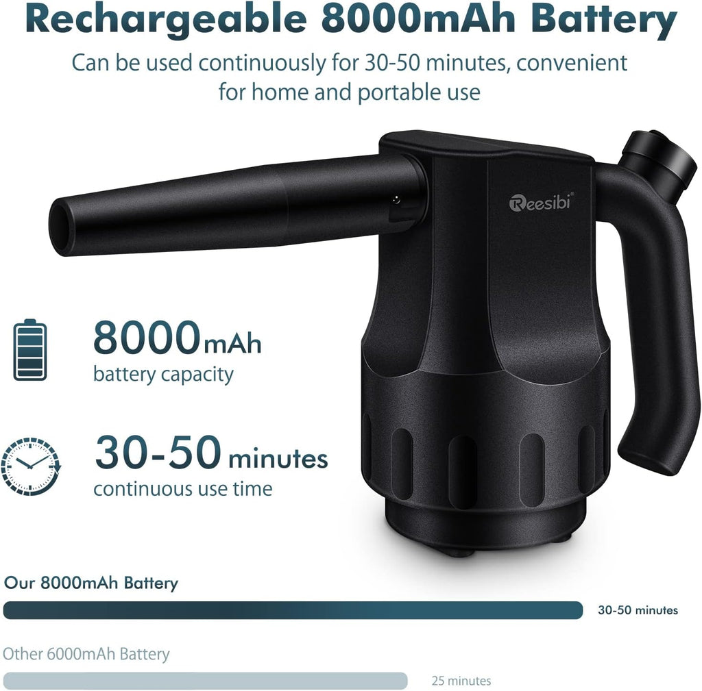 Mini Compressed Air Duster, 8000mAh Rechargeable Cordless Air Duster, 30000 RPM Electric Dust Blower with 3 Nozzle S6415