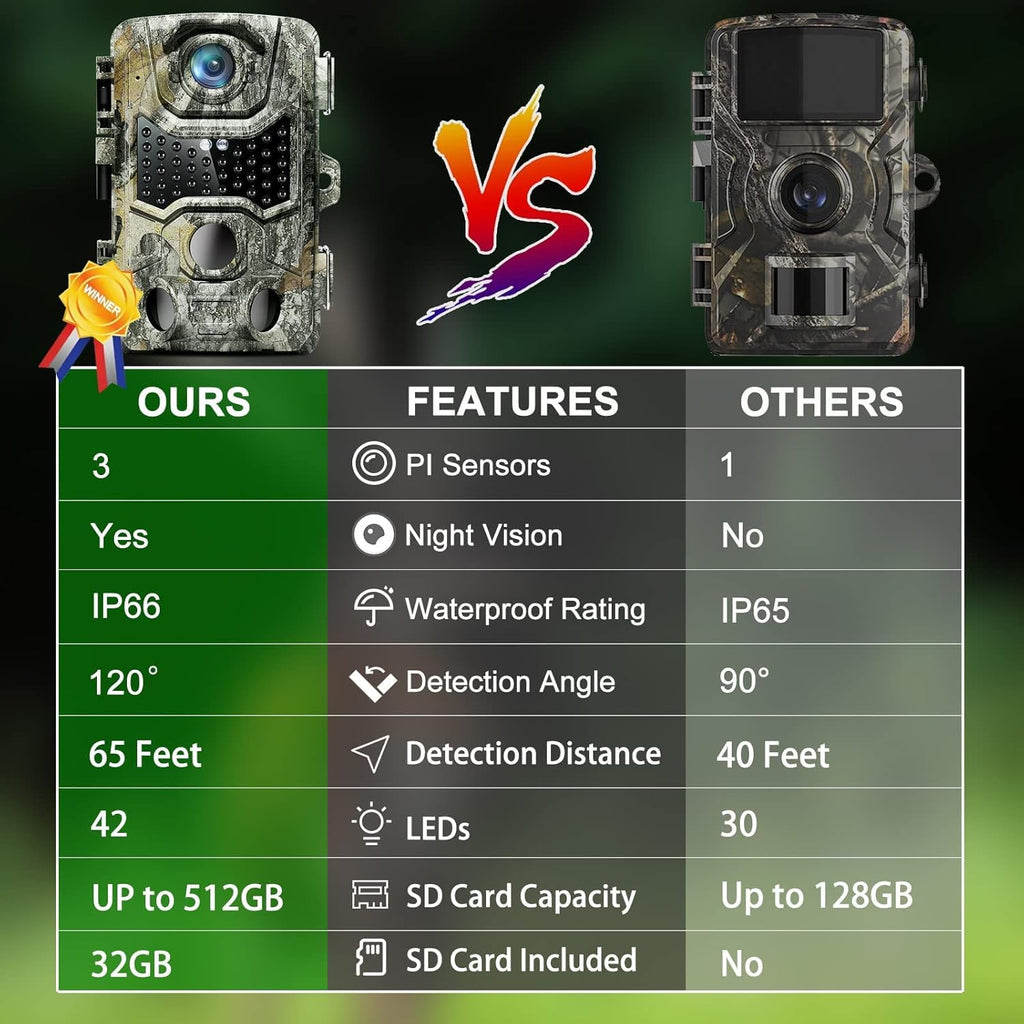 4K 32MP Wildlife Camera with Night Vision X467345
