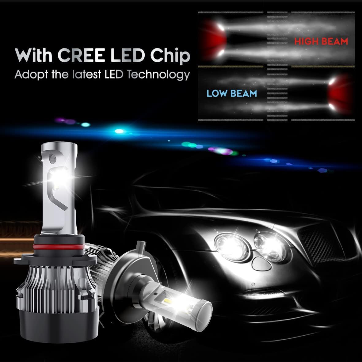 9005/HB3 High Beam and 9006/HB4 Low Beam LED Headlight Bulbs Combo, Pack of 4 R751