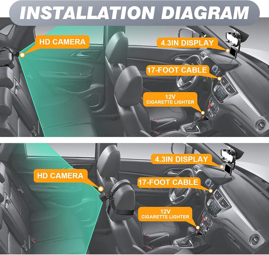 Baby Car Camera with 4.3'' HD Display, 1080P Night Vision, 360° Rearview Mirror Display Bracket R775105