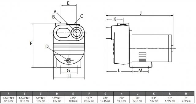 Utility Transfer Pump H9708