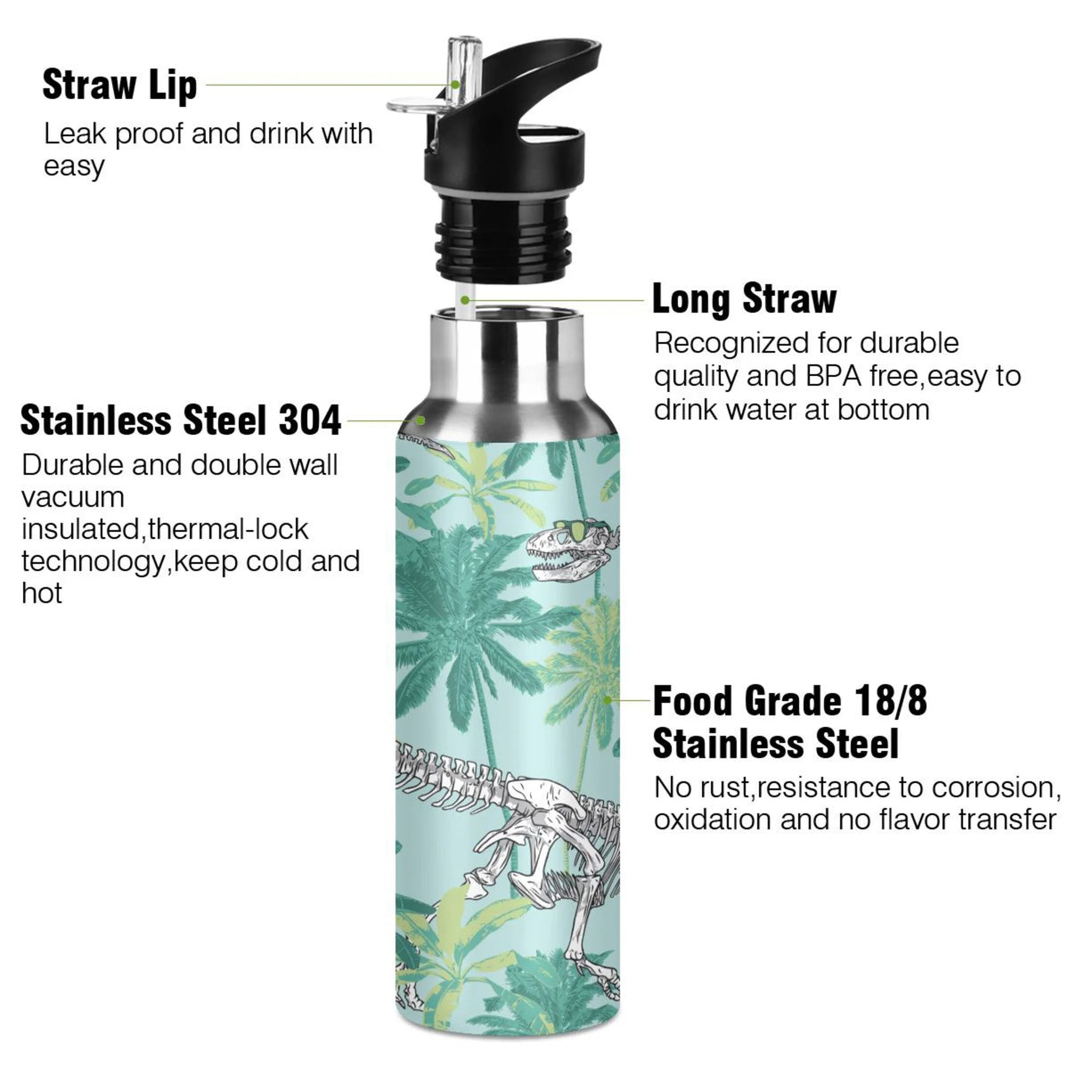 Stainless Steel Water Bottle with Straw Lid Vacuum Insulated 20 OZ H3134