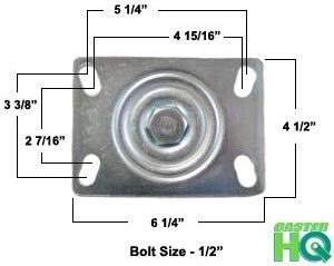 12 x 3 Heavy Duty Caster with Green Polyurethane Steel Wheel B7480