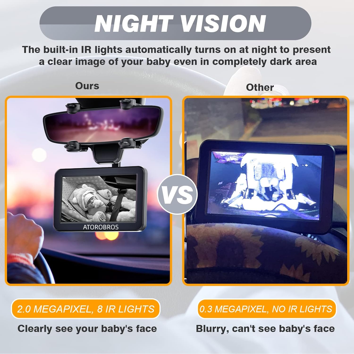 Baby Car Camera with 4.3'' HD Display, 1080P Night Vision, 360° Rearview Mirror Display Bracket R775105