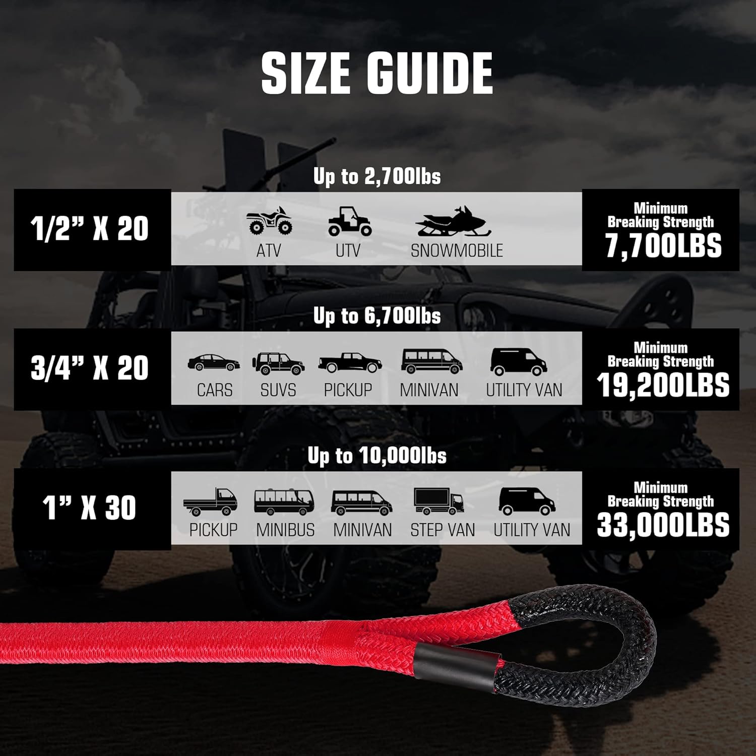 Red Kinetic Recovery & Tow Rope with 2 Soft Shackles Offroad Recovery Kit V344703